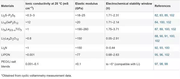 專業(yè)生產(chǎn)PVC護(hù)套、銅排、鋁排、新能源電池銅/鋁軟連接-人禾電子