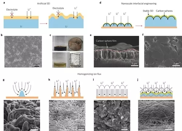 專業(yè)生產(chǎn)PVC護(hù)套、銅排、鋁排、新能源電池銅/鋁軟連接-人禾電子