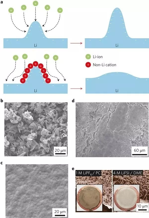 專業(yè)生產(chǎn)PVC護(hù)套、銅排、鋁排、新能源電池銅/鋁軟連接-人禾電子